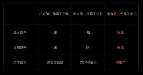 标准15屏幕最新爆料,性能与设计双升级，引领行业新潮流